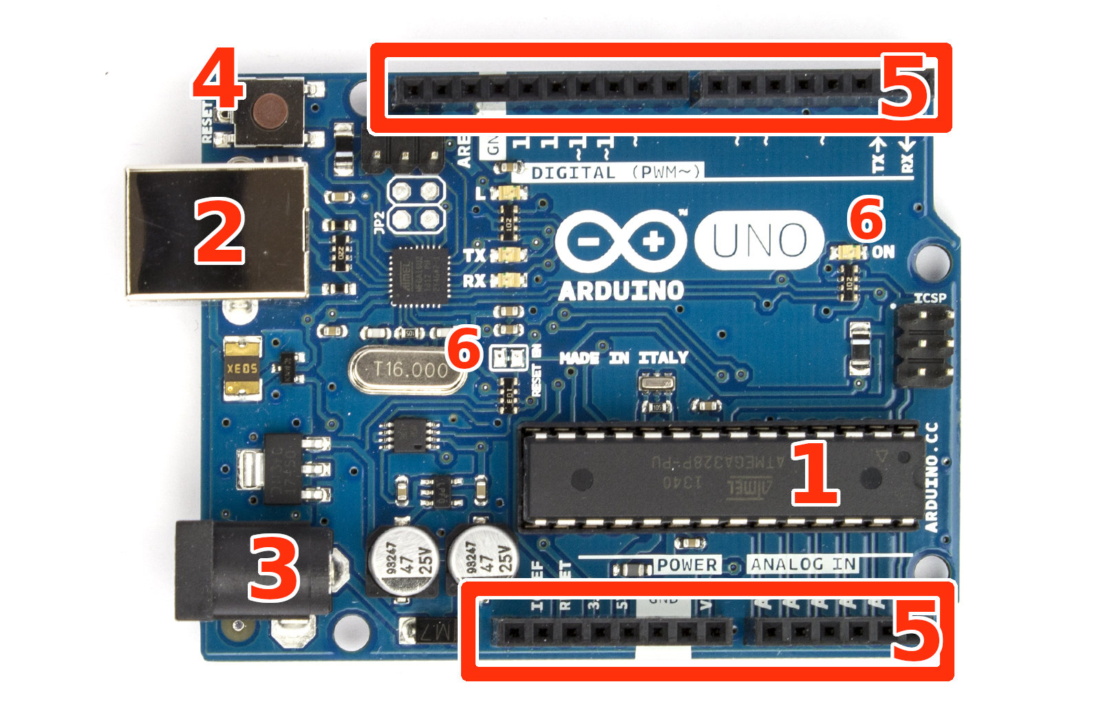 Arduino Unoの説明