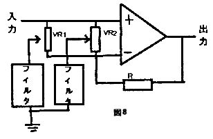 図8