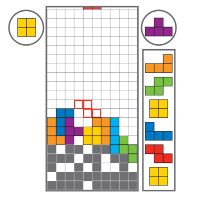 テトリス®の画面